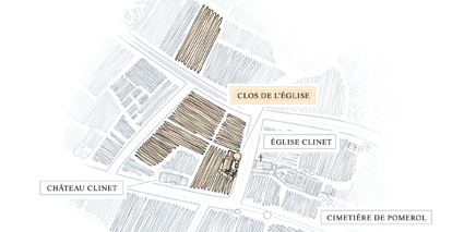 Clos L'Eglise Weinberge Grafik